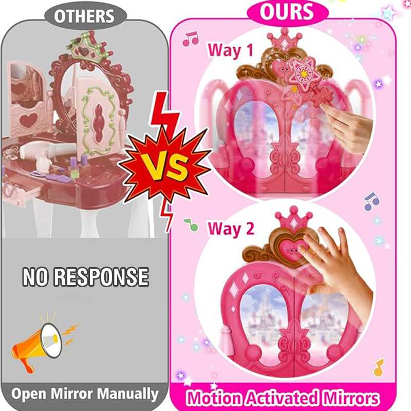Girls Makeup Toys Woman Career - огляд і ціна Beauty Makeup Set For Kids