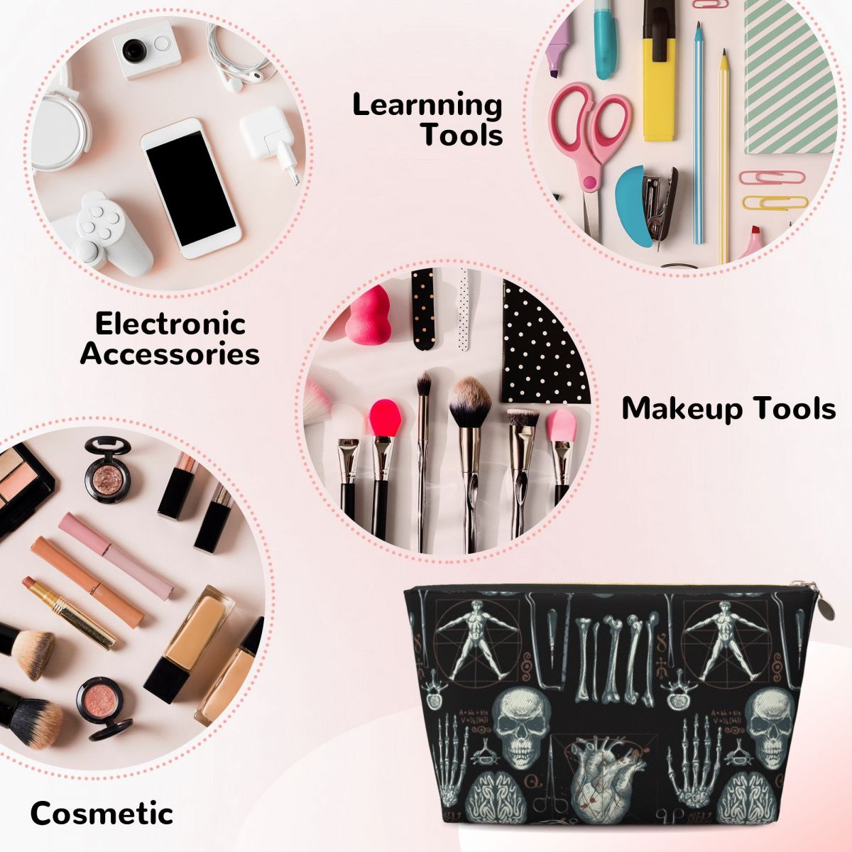 Custom Travel Human Anatomy Pr - огляд і ціна Beauty Makeup Kit Box
