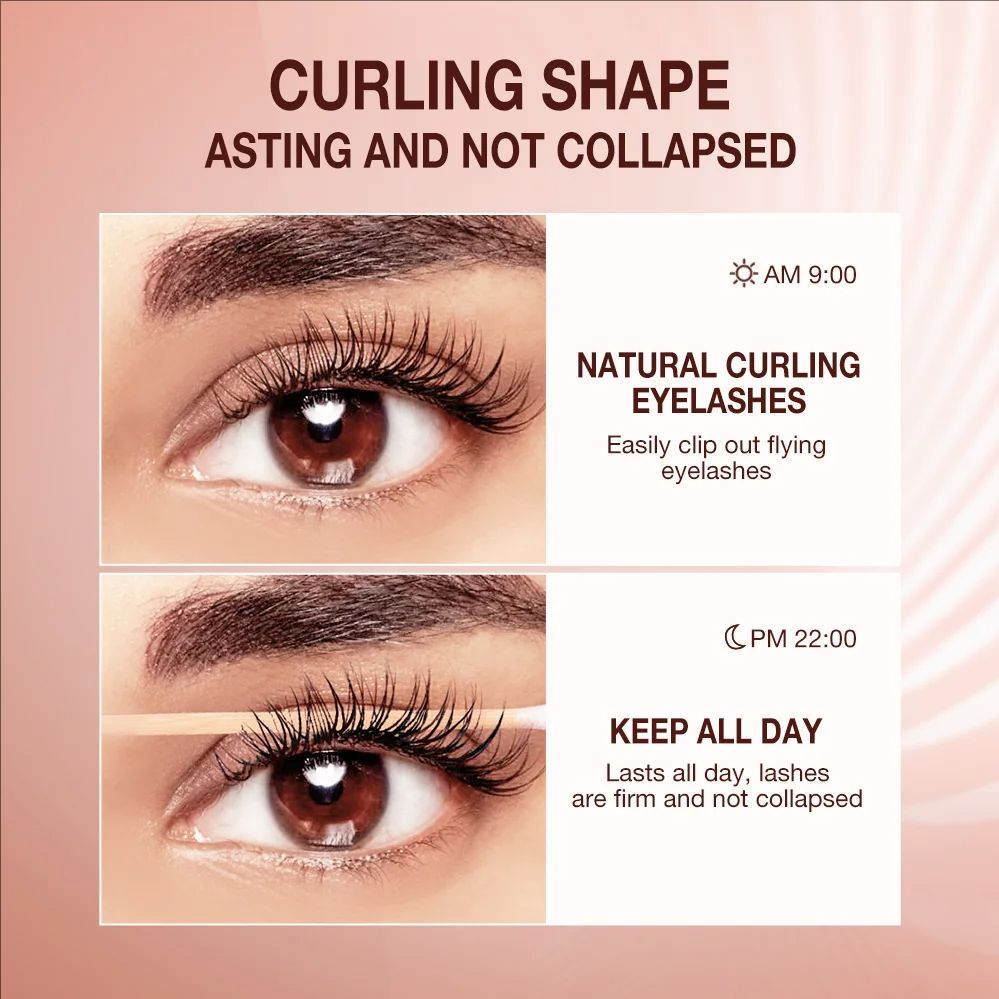 MJ Professional Rose Gold Eyel - огляд і ціна Beauty Flower Makeup